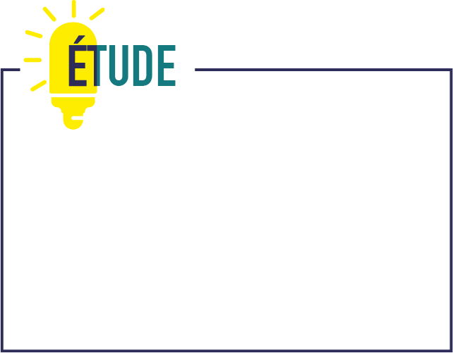 Etude